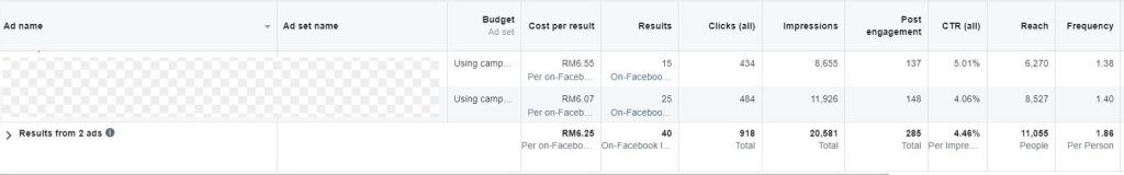 Facebook-Ads-Lead-Generation-Automobile