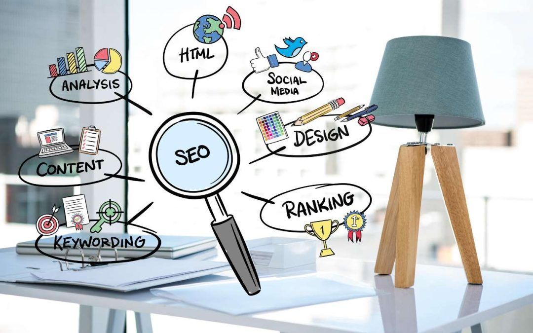 Set Correct SEO Goals That Are Critical To Your Company