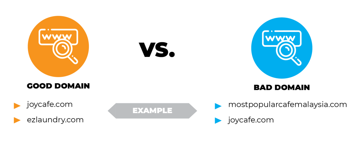 good domain vs bad domain